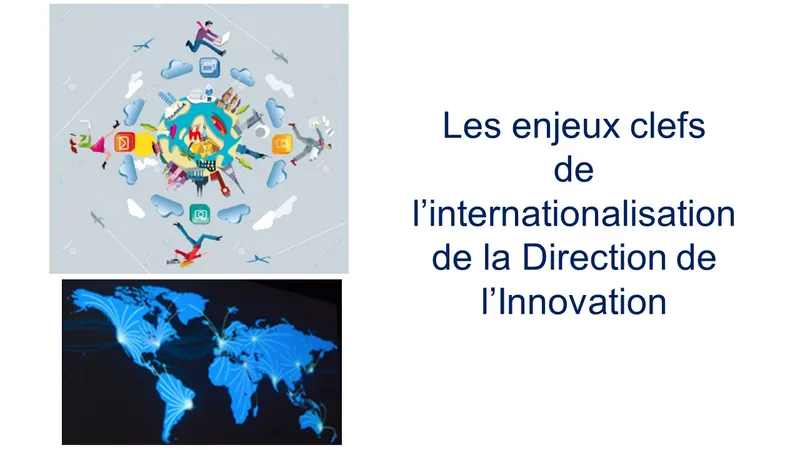 L’internationalisation de la Direction de l’Innovation