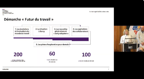 Ministère des Finances