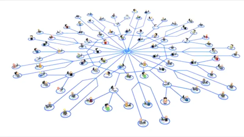 Le Crowdsourcing
