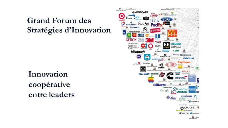 La coopération entre grands groupes sur les projets d'innovation