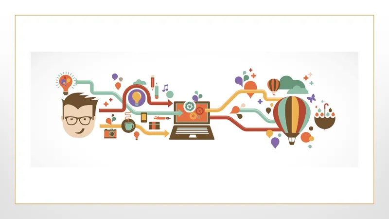 Les plateformes d'innovation