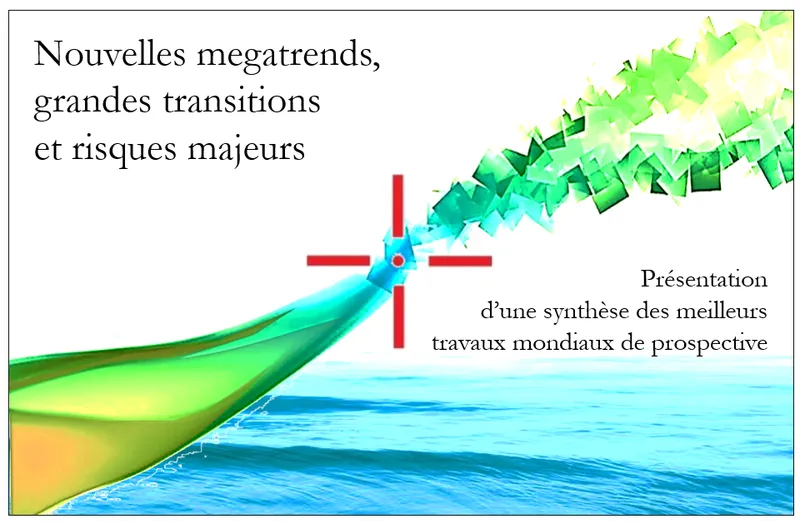 Prospective 2023 - 2035 : horizon 2050 - Nouvelles megatrends, grandes transitions et risques majeurs