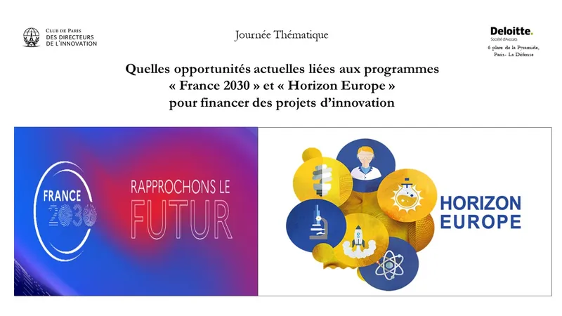 Quelles opportunités actuelles liées aux programmes « France 2030 » et « Horizon Europe » pour financer des projets d’innovation