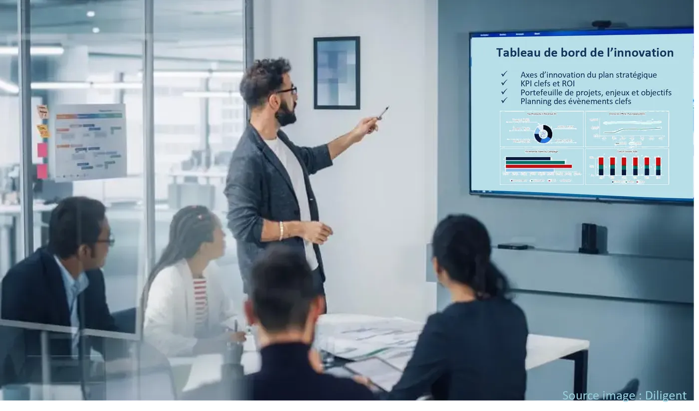 Construire le tableau de bord de l’innovation, comme outil de pilotage et de dialogue avec le Comex