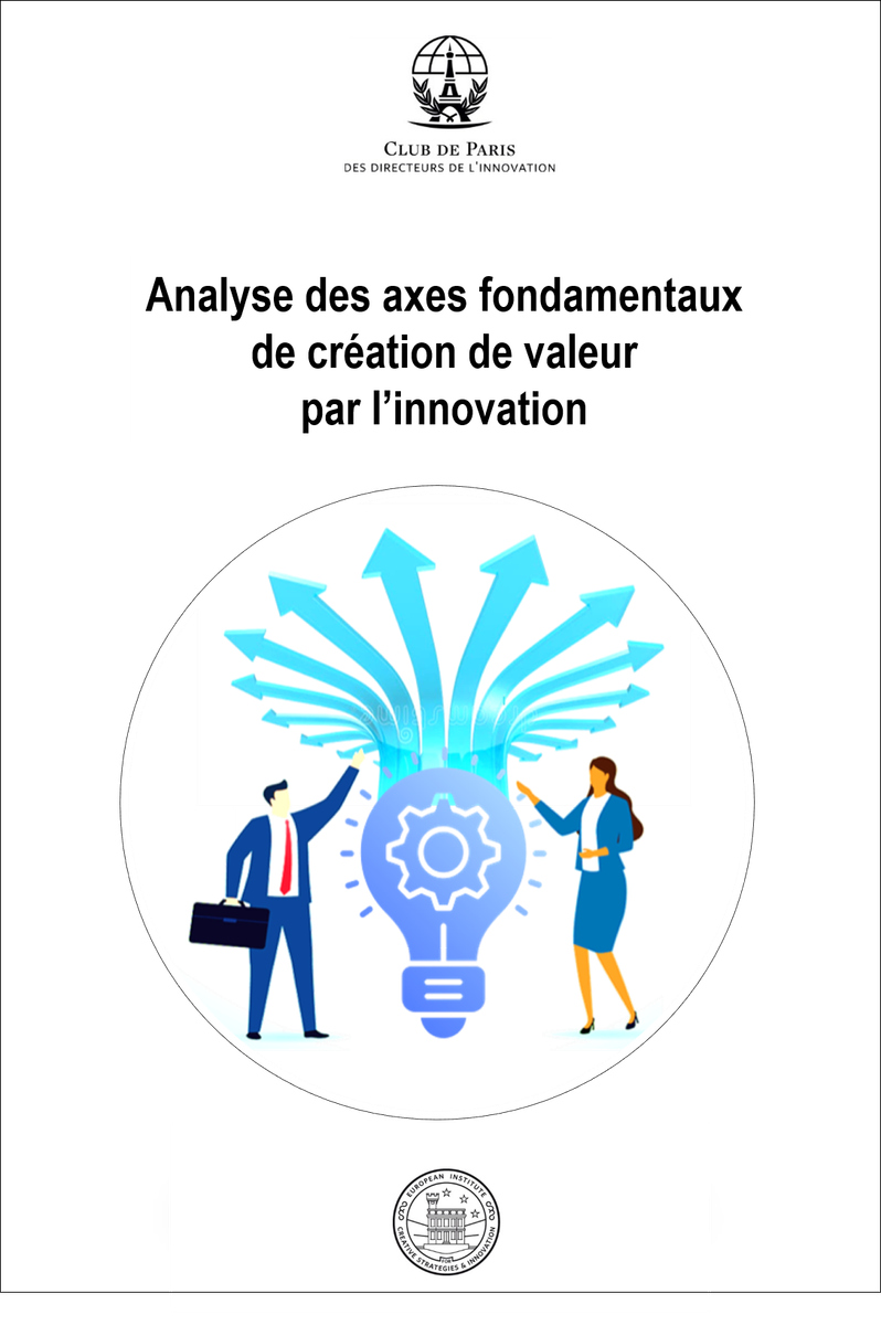 Analyse des axes fondamentaux de création de valeur par l'innovation